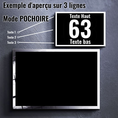 numéro de maison original