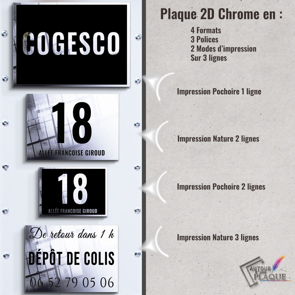 numéro de maison original en chrome