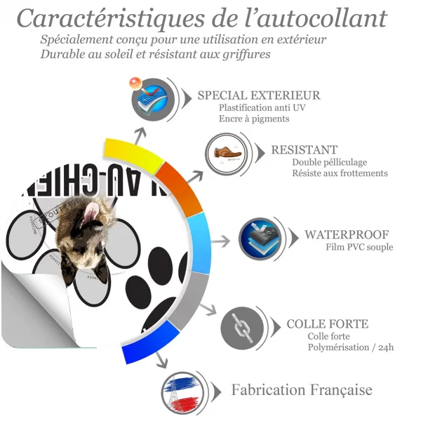 Chien a bord Portrait d'un chien Malinois avec le texte 'Malinois'