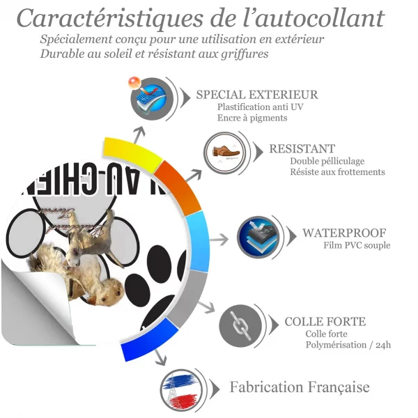 Chien a bord Trois Lakeland Terriers sur fond noir