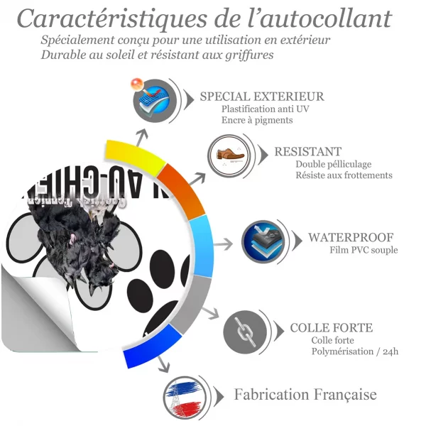 Chien a bord Illustration de Scottish Terriers avec texte
