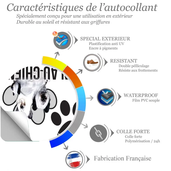 Chien a bord Trois Skye Terriers avec un pelage distinctif en noir et blanc