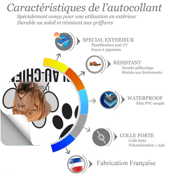 Chien a bord Gros plan d'un Dogue de Bordeaux avec texte