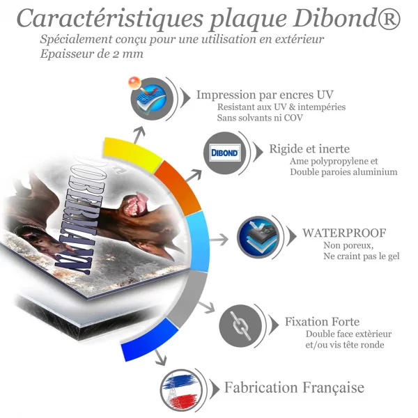 Je monte la garde Image de deux Dobermanns avec texte