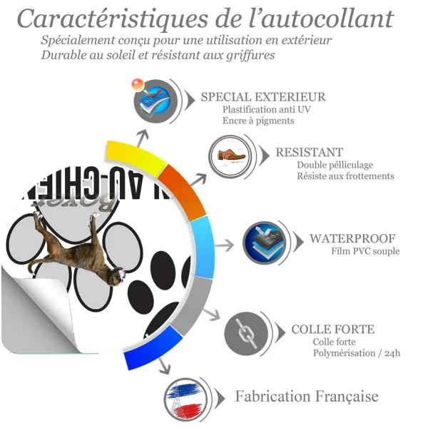 Chien a bord Boxer en profil avec texte 'Boxer' en bas