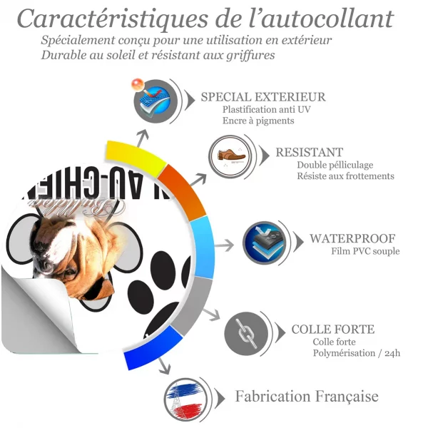 Chien a bord Bulldog en gros plan avec texte