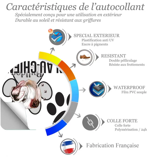 Chien a bord Portrait d'un Bulldog avec un texte en dessous