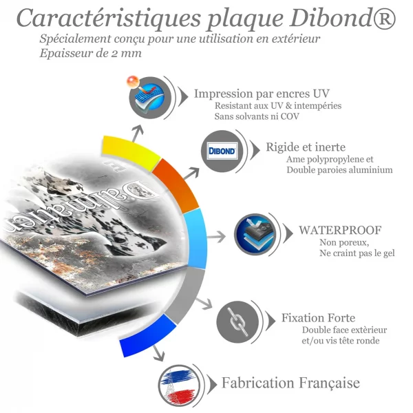 Je monte la garde Portraits de plusieurs Dalmatiens avec texte