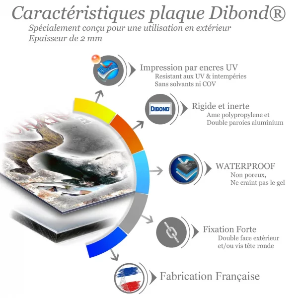Je monte la garde Montage graphique de Greyhounds en profil et entier