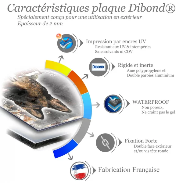 Je monte la garde Illustration d'un Berger Allemand avec un chiot