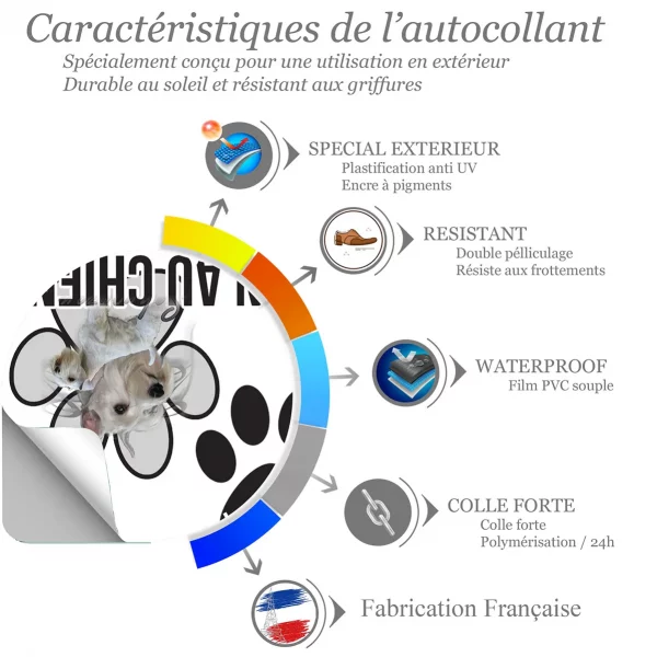 Chien a bord Deux Schnauzers blancs sur fond graphique noir