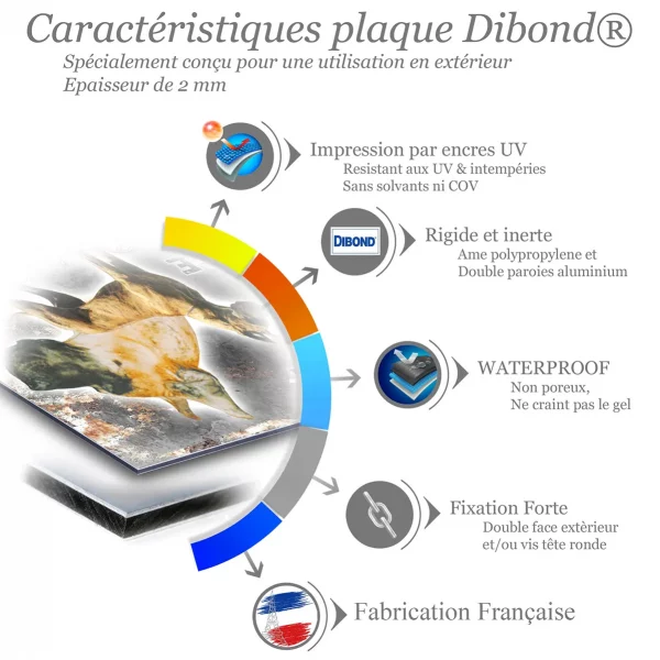 Je monte la garde Deutsche Dogge avec tête en arrière plan