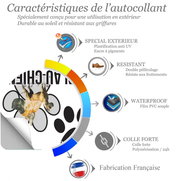 Chien a bord Deutsche Dogge avec tête en arrière plan