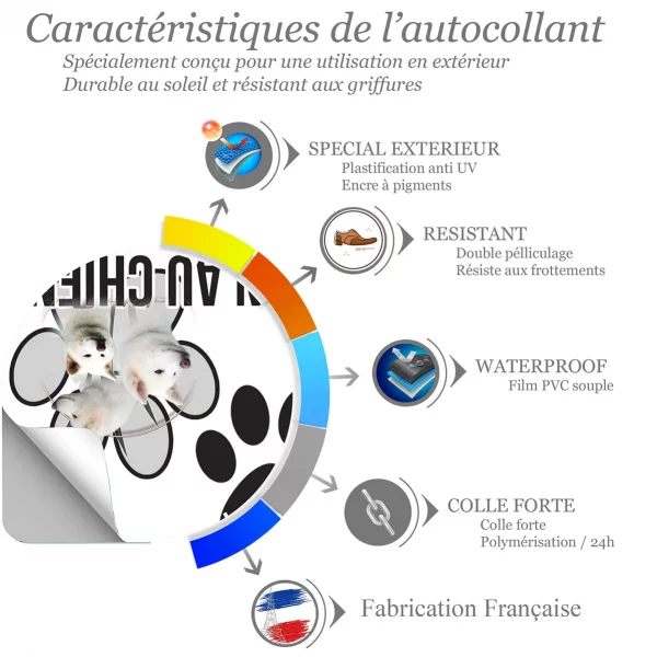 Chien a bord Trois Akita Inu sur fond stylisé avec texte