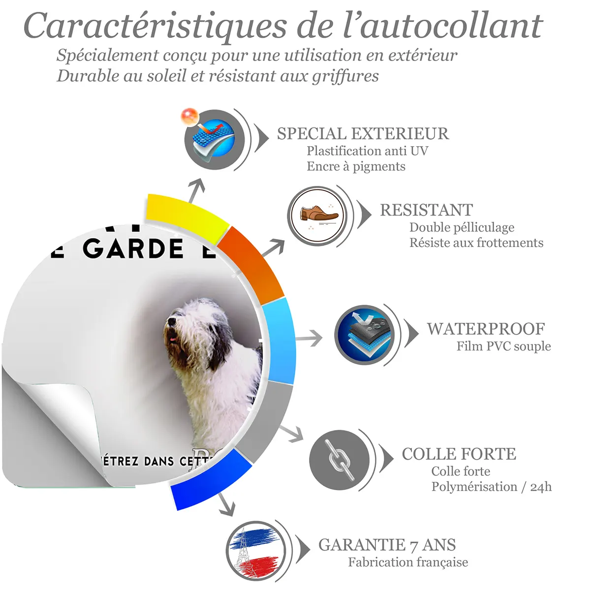 Sticker Image d'un Old English Sheepdog avec écriture