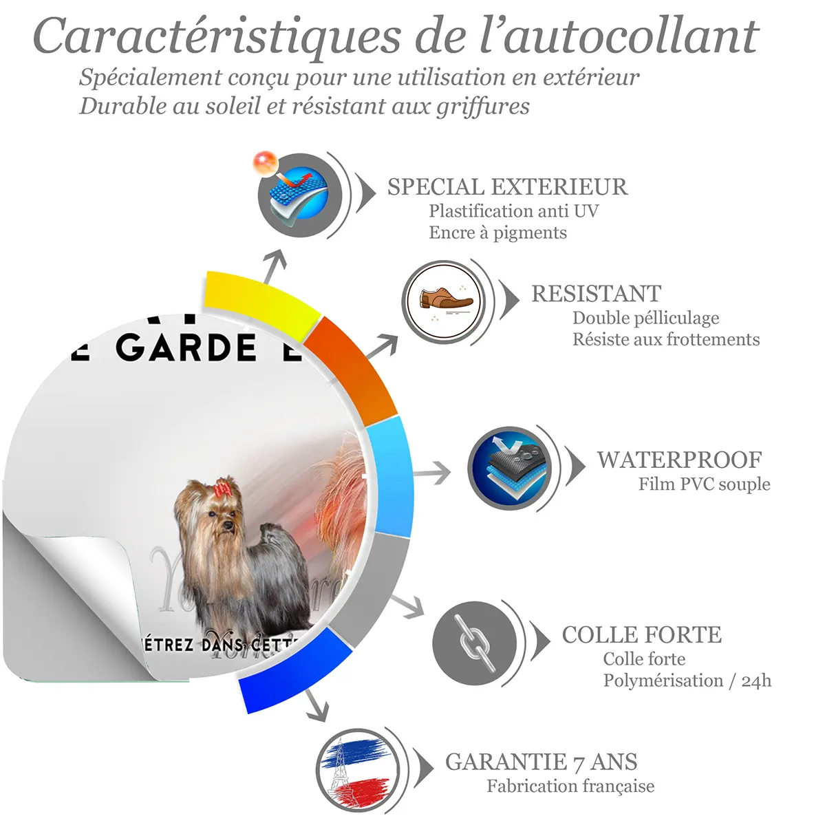 Sticker Deux Yorkshire Terriers avec des accessoires mignons