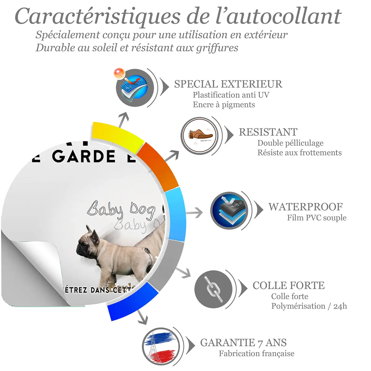 Sticker Image de plusieurs bouledogues français mignons