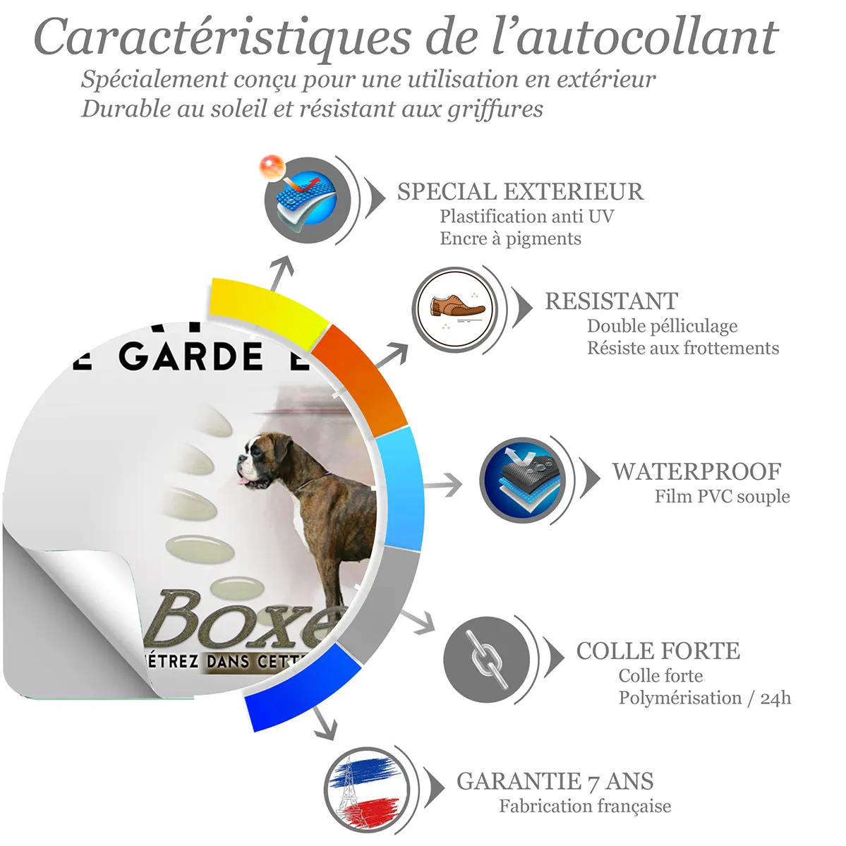 Sticker Boxer en profil avec texte 'Boxer' en bas