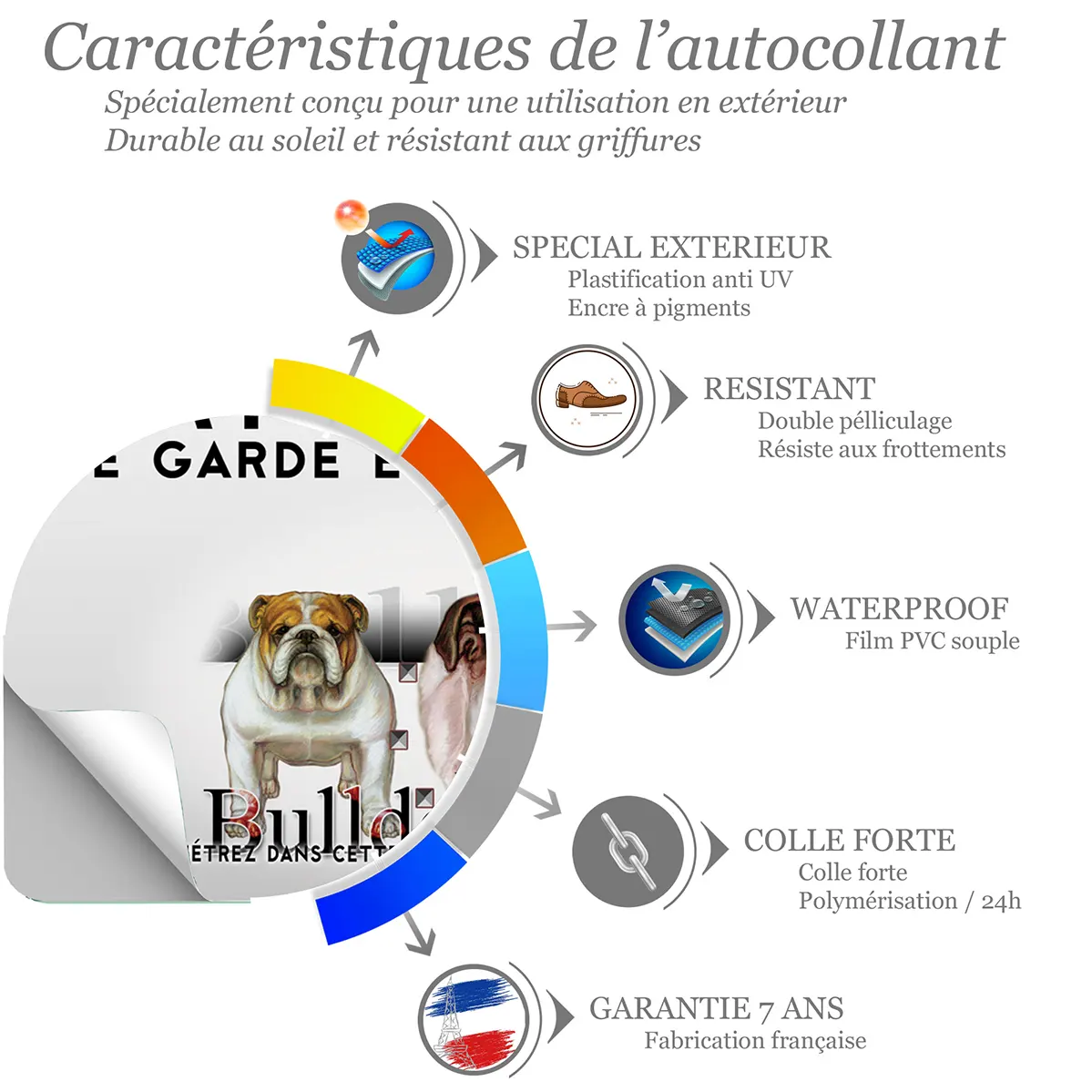 Sticker Portrait d'un Bulldog avec un texte en dessous