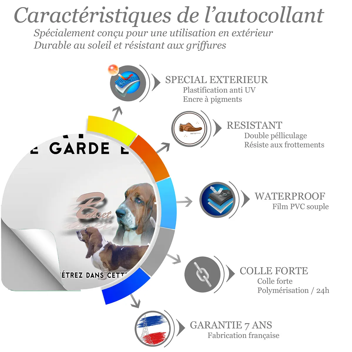 Sticker Visuel de Basset Hound avec trois chiens