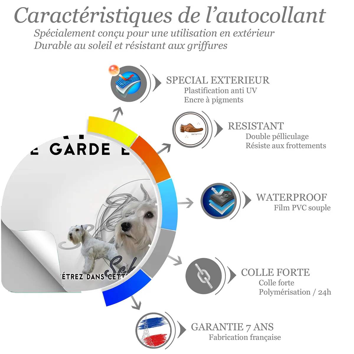 Sticker Deux Schnauzers blancs sur fond graphique noir