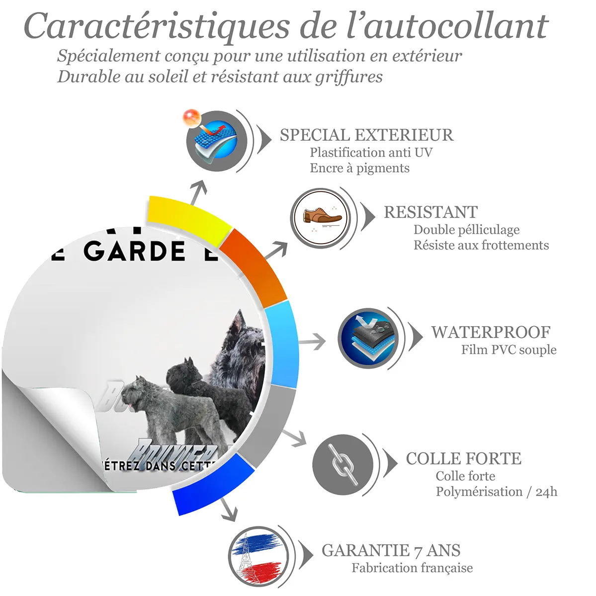 Sticker Bouviers des Flandres