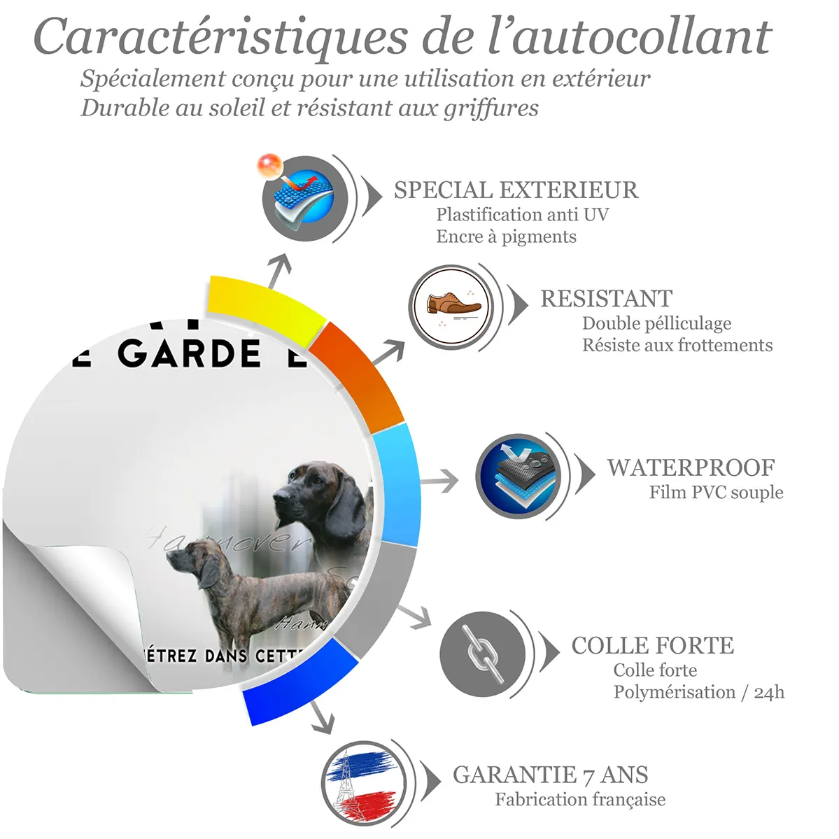 Sticker Collage de Hannoverscher Schweisshund avec plusieurs chiens