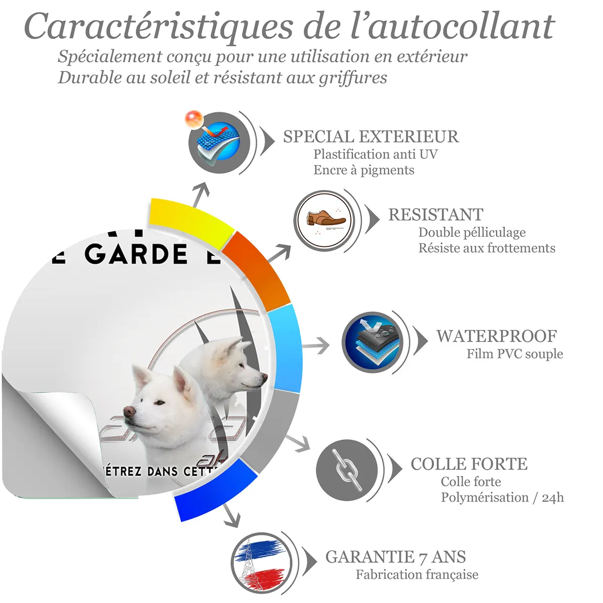 Sticker Trois Akita Inu sur fond stylisé avec texte