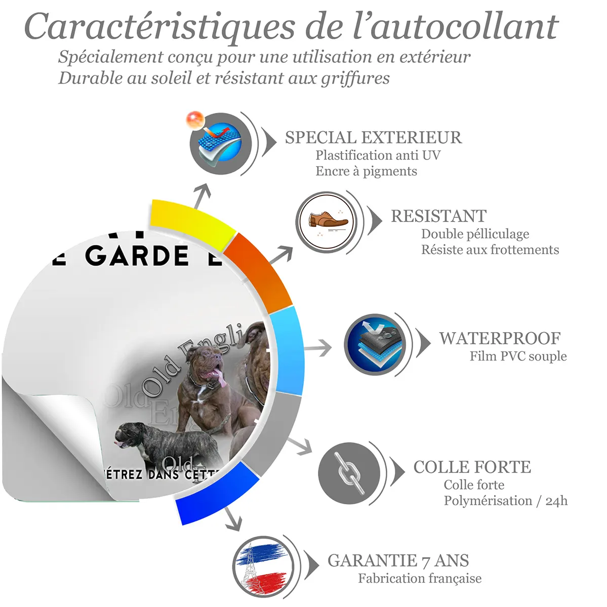 Sticker Collage de plusieurs Old English Bulldogs