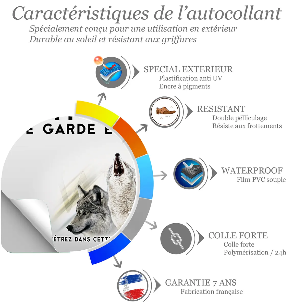 Sticker Image de deux loups avec le mot 'WOLF'