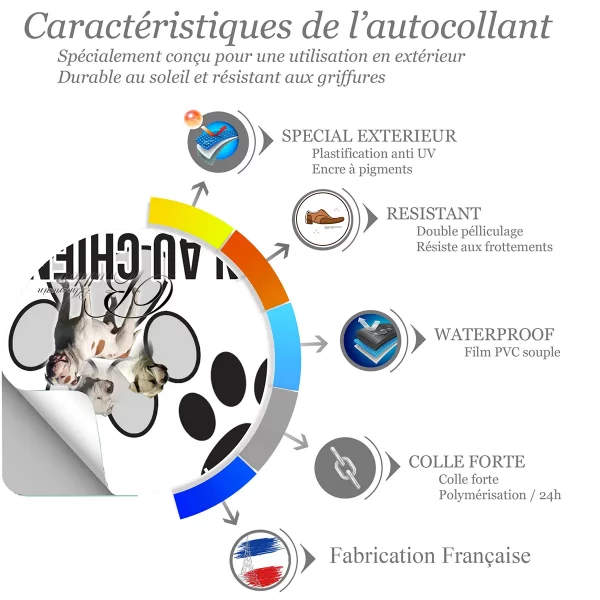 chien a bord Trois American Bulldogs se tenant ensemble avec texte.