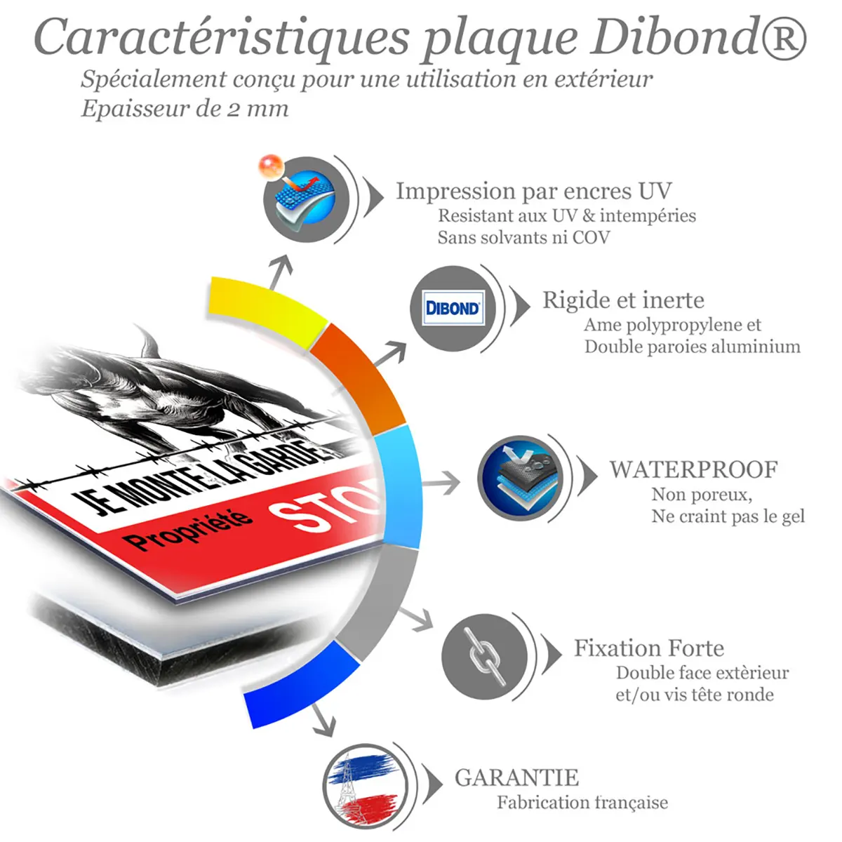Panneaux Attention Aux Chiens Mordeur présentant des caractéristiques d'autocollant extérieur durable.