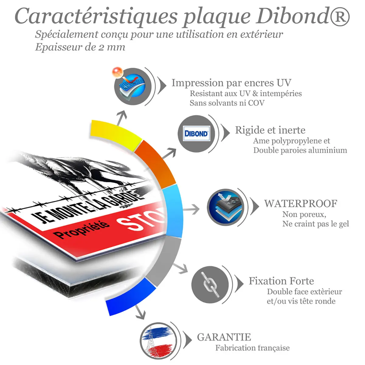 Pancartes Attention Aux Chiens Qui Mord avec caractéristiques de plaque Dibond pour extérieur.