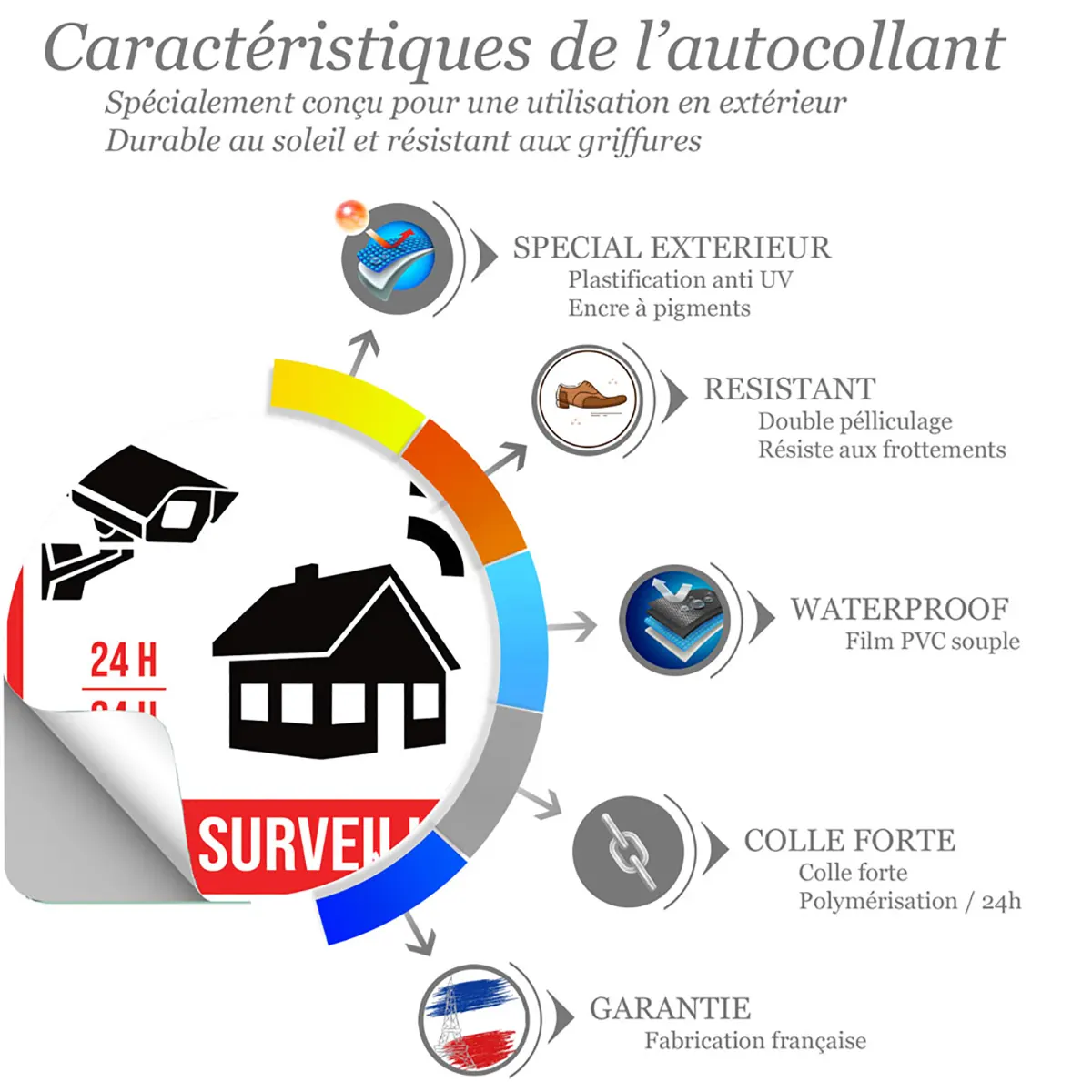 Avertissement Interdit De Stationner sur autocollant durable et résistant aux UV.