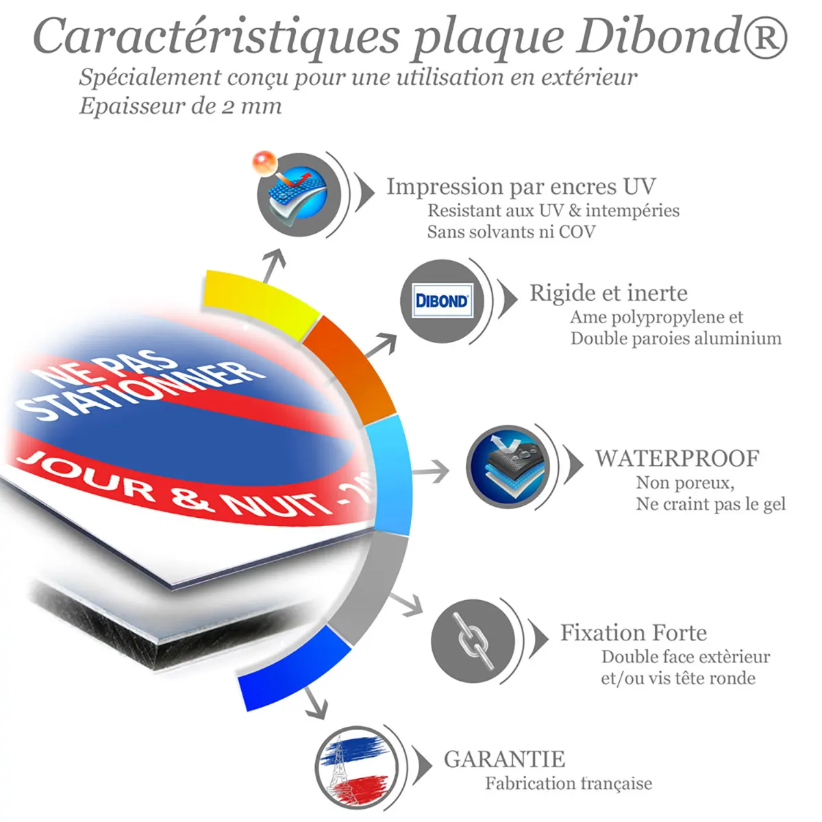 Avertissements Interdit De Stationner plaque en Dibond résistante aux intempéries.
