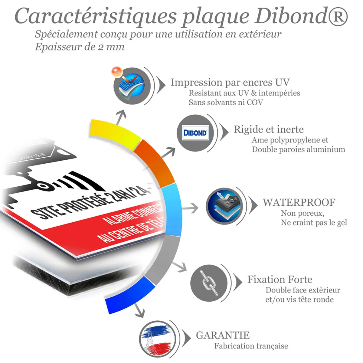 Avertissements Alarme Sirène plaque Dibond® résistante aux intempéries.