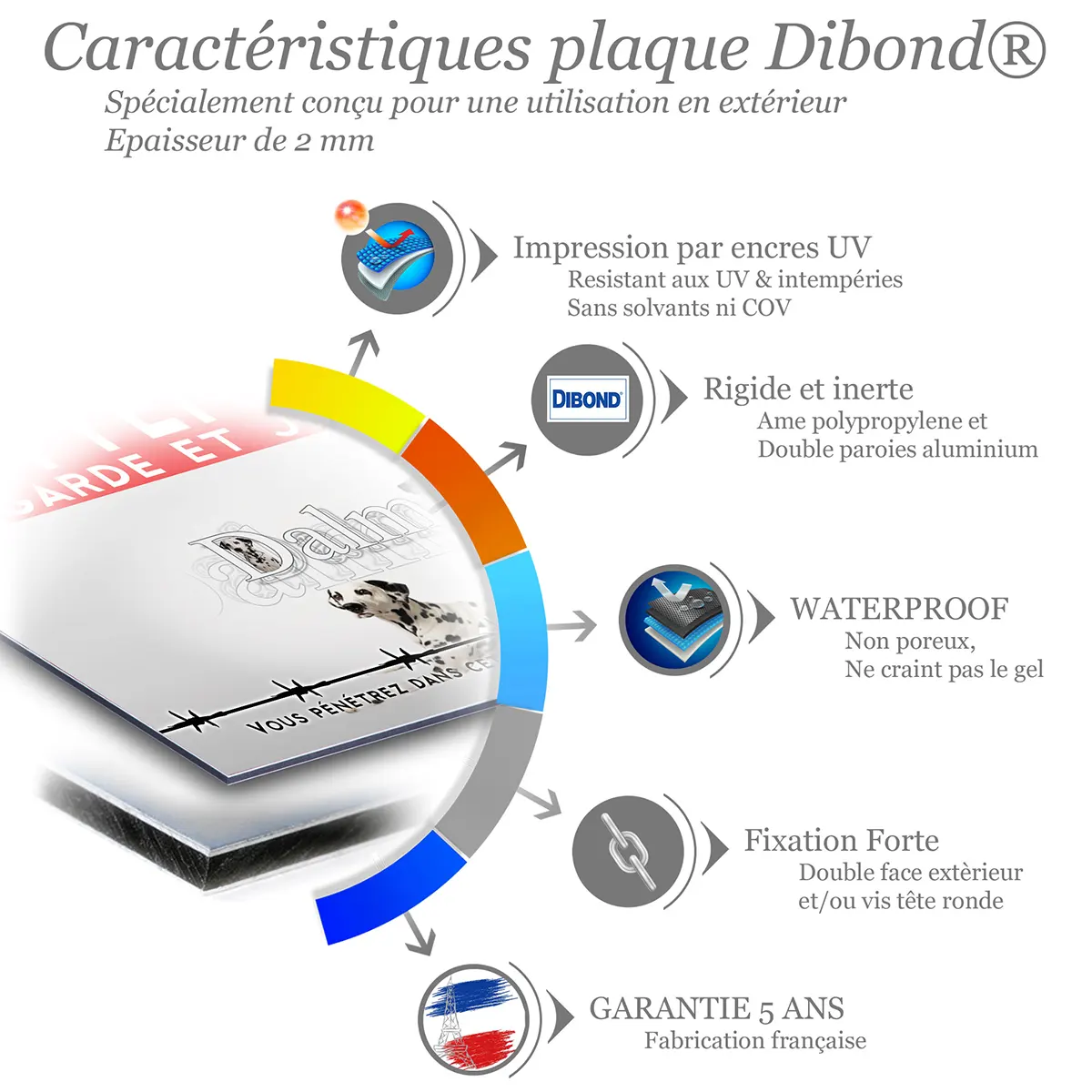 Caractéristiques de la plaque attention au chien dalmatien : dibond 2 mm, impression UV, garantie 5 ans