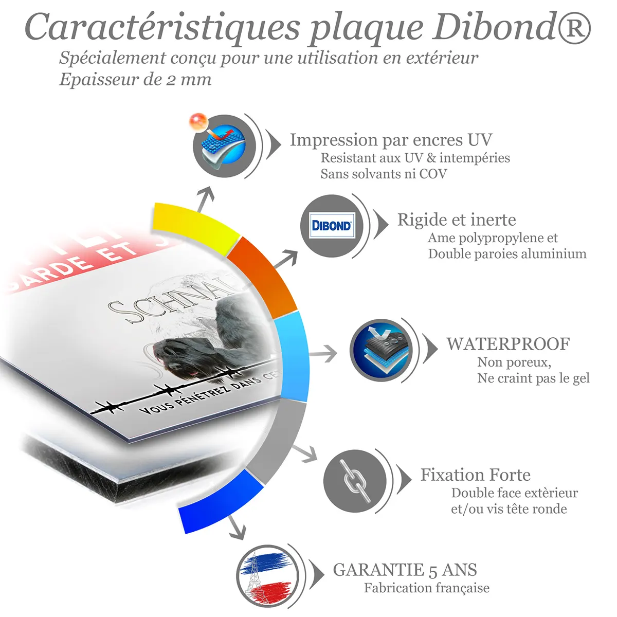 Caractéristiques de la plaque attention au chien schnauzer géant : dibond 2 mm, impression UV, garantie 5 ans