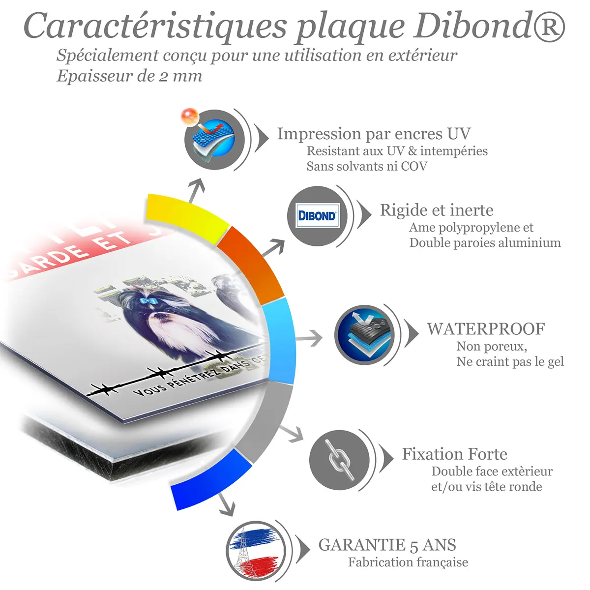 Caractéristiques de la plaque attention au chien shih tzu : dibond 2 mm, impression UV, garantie 5 ans