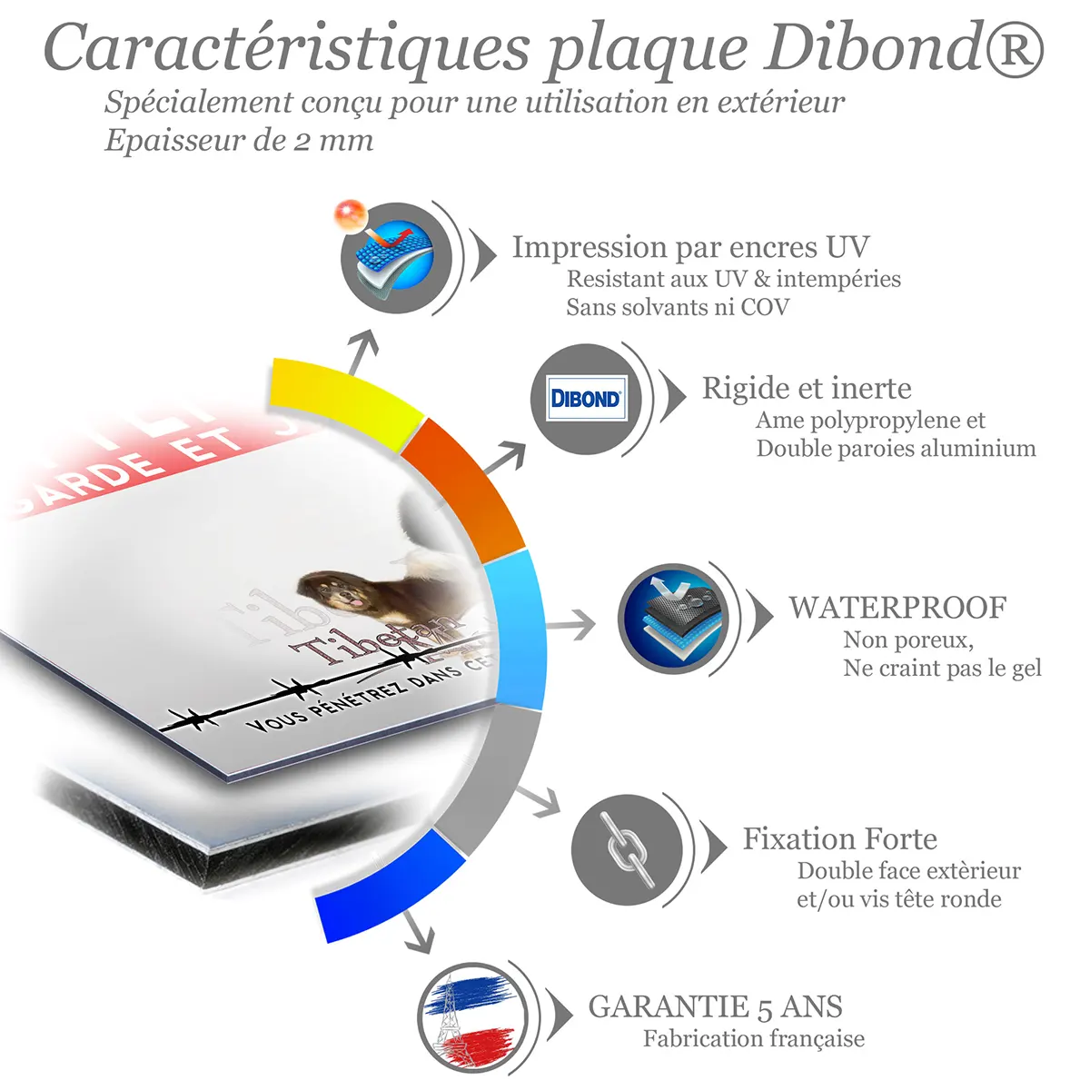 Caractéristiques de la plaque attention au chien dogue du Tibet : dibond 2 mm, impression UV, garantie 5 ans