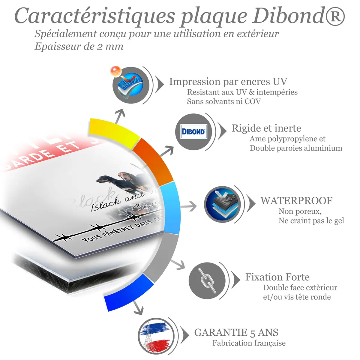 Caractéristiques de la plaque attention au chien black and tan coonhound : dibond 2 mm, impression UV, garantie 5 ans